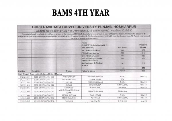 BAMS-4th-Year-2016-Onward-Nov-Dec-2023