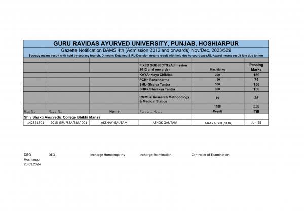 BAMS-2012-onw-ND2023-4th-Year